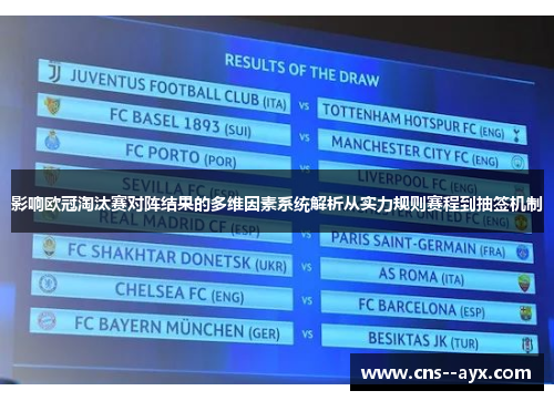 影响欧冠淘汰赛对阵结果的多维因素系统解析从实力规则赛程到抽签机制 影响欧冠淘汰赛对阵结果的多维因素系统解析从实力规则赛程到抽签机制