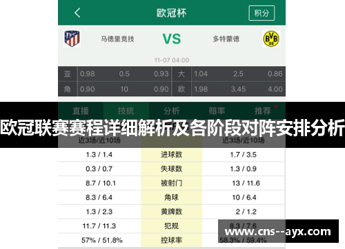 欧冠联赛赛程详细解析及各阶段对阵安排分析 欧冠联赛赛程详细解析及各阶段对阵安排分析