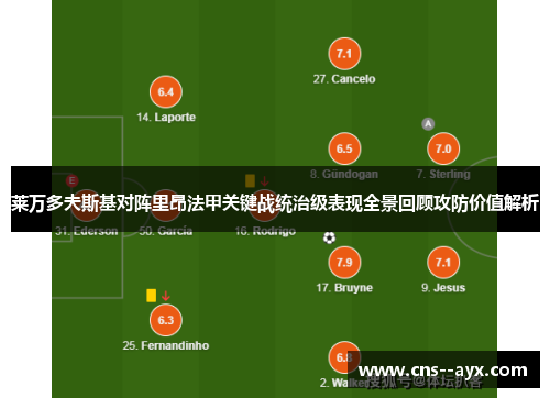 莱万多夫斯基对阵里昂法甲关键战统治级表现全景回顾攻防价值解析