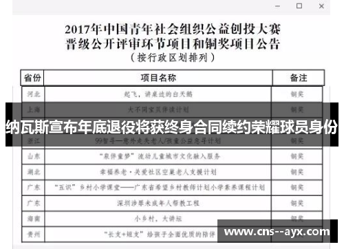 纳瓦斯宣布年底退役将获终身合同续约荣耀球员身份