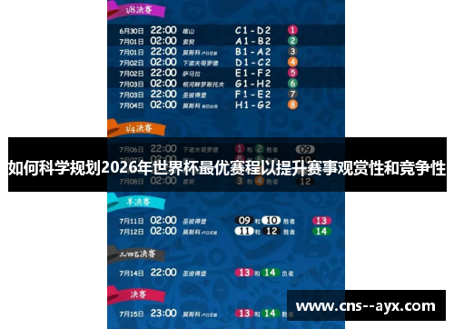 如何科学规划2026年世界杯最优赛程以提升赛事观赏性和竞争性