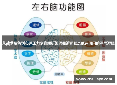 从战术角色到心理压力多维解析姆巴佩近期状态低迷原因的深层逻辑